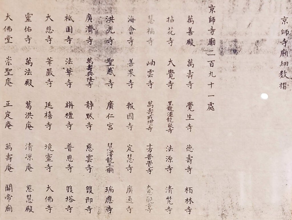 A replica of the file recording the names of important temples in Beijing during the Qing Dynasty (1644 A.D. - 1911 A.D.)